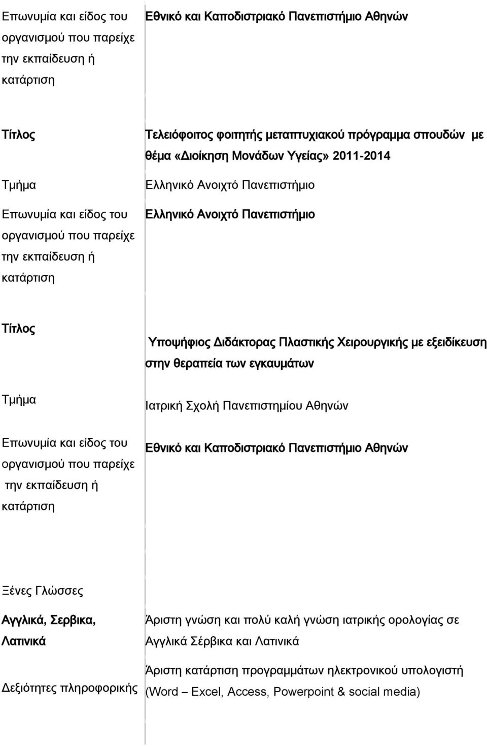 Πλαστικής Χειρουργικής με εξειδίκευση στην θεραπεία των εγκαυμάτων Τμήμα Ιατρική Σχολή Πανεπιστημίου Αθηνών Επωνυμία και είδος του oργανισμού που παρείχε την εκπαίδευση ή κατάρτιση Εθνικό και