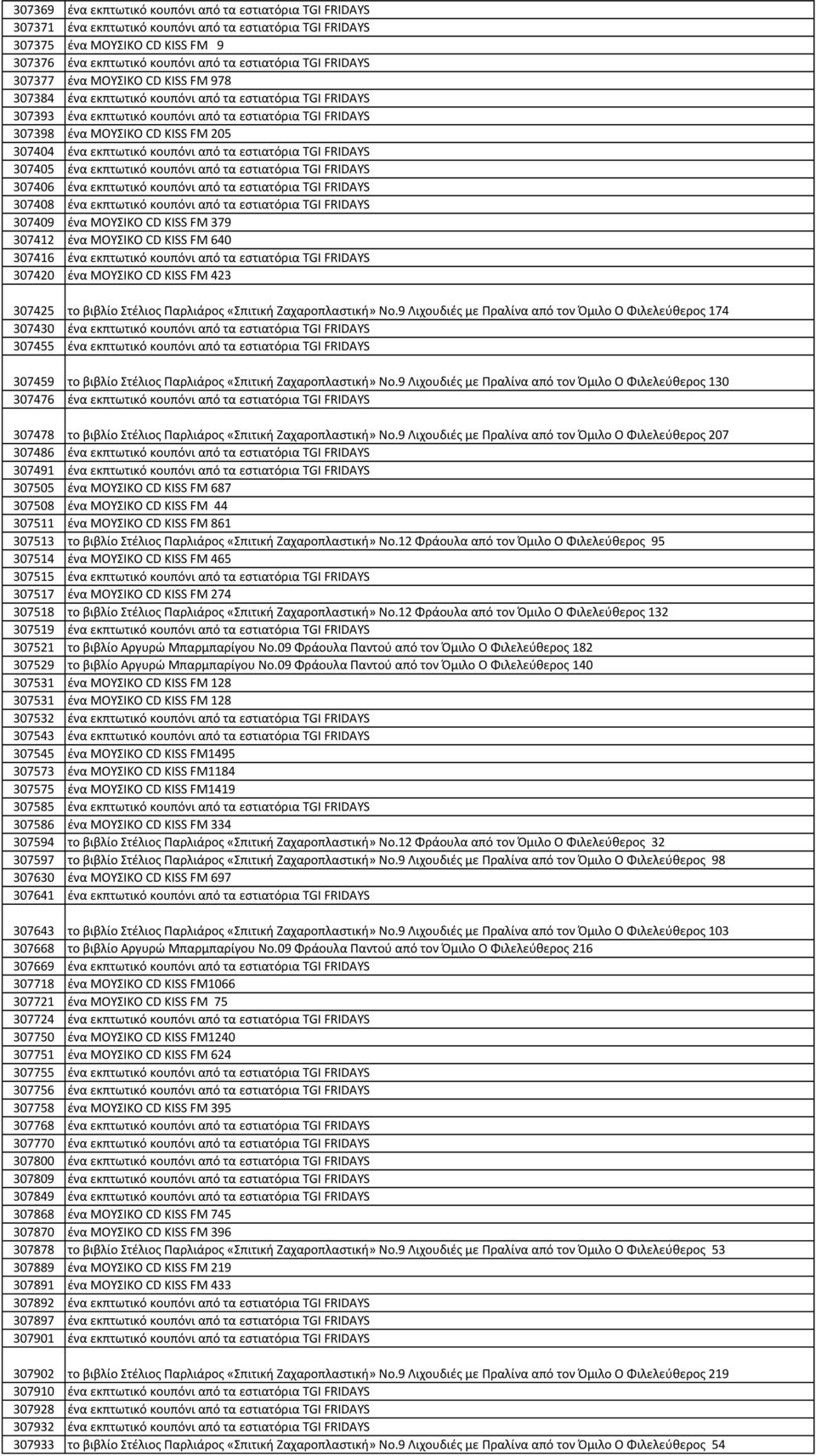 307404 ένα εκπτωτικό κουπόνι από τα εστιατόρια TGI FRIDAYS 307405 ένα εκπτωτικό κουπόνι από τα εστιατόρια TGI FRIDAYS 307406 ένα εκπτωτικό κουπόνι από τα εστιατόρια TGI FRIDAYS 307408 ένα εκπτωτικό