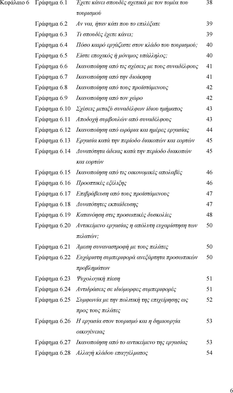 7 Ικανοποίηση από την διοίκηση 41 Γράφηµα 6.8 Ικανοποίηση από τους προϊστάµενους 42 Γράφηµα 6.9 Ικανοποίηση από τον χώρο 42 Γράφηµα 6.10 Σχέσεις µεταξύ συναδέλφων ίδιου τµήµατος 43 Γράφηµα 6.