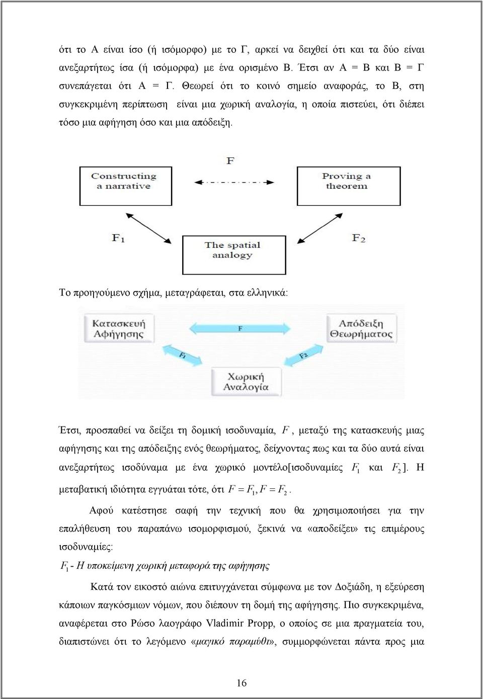 Το προηγούμενο σχήμα, μεταγράφεται, στα ελληνικά: Έτσι, προσπαθεί να δείξει τη δομική ισοδυναμία, F, μεταξύ της κατασκευής μιας αφήγησης και της απόδειξης ενός θεωρήματος, δείχνοντας πως και τα δύο