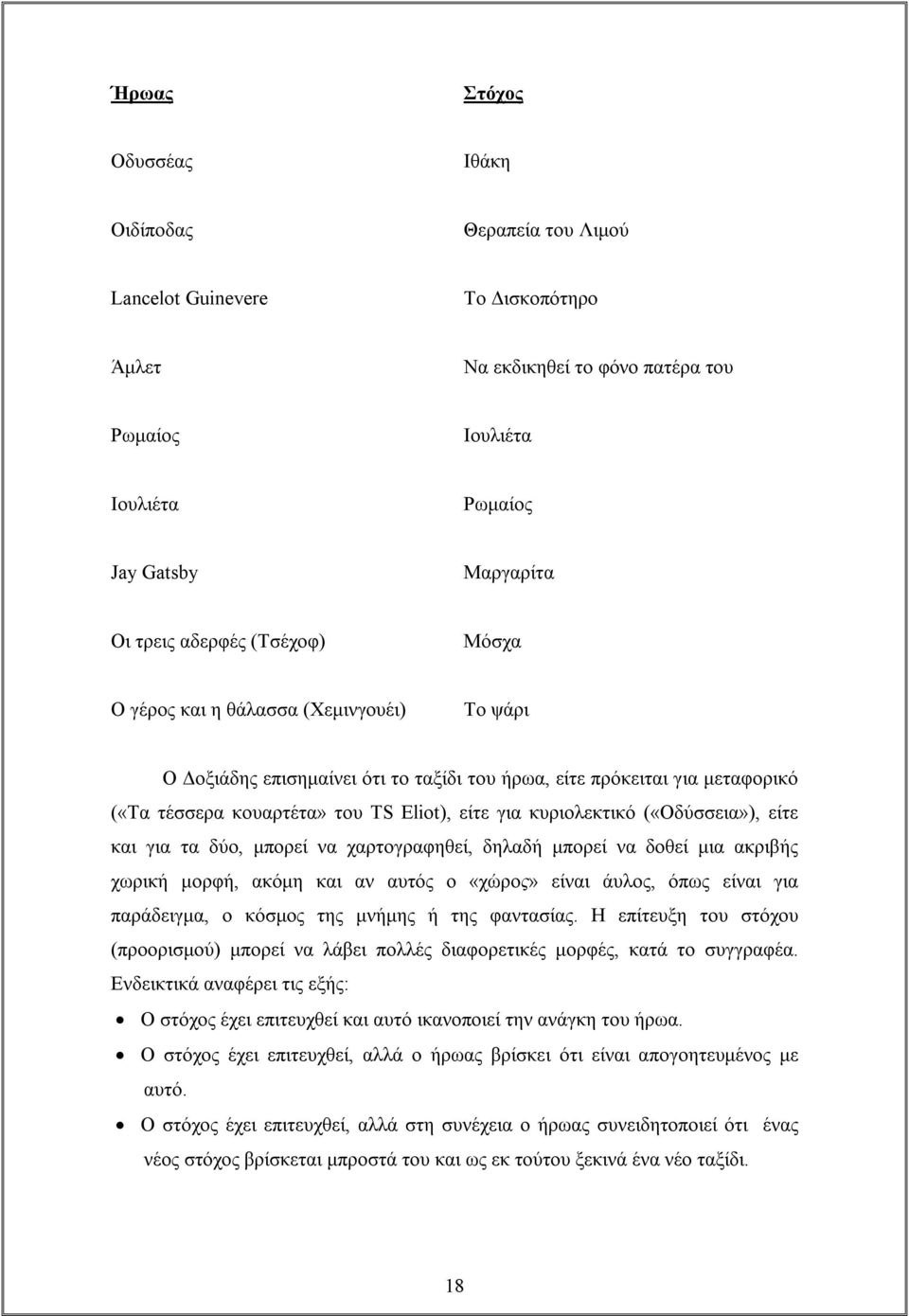 κυριολεκτικό («Οδύσσεια»), είτε και για τα δύο, μπορεί να χαρτογραφηθεί, δηλαδή μπορεί να δοθεί μια ακριβής χωρική μορφή, ακόμη και αν αυτός ο «χώρος» είναι άυλος, όπως είναι για παράδειγμα, ο κόσμος