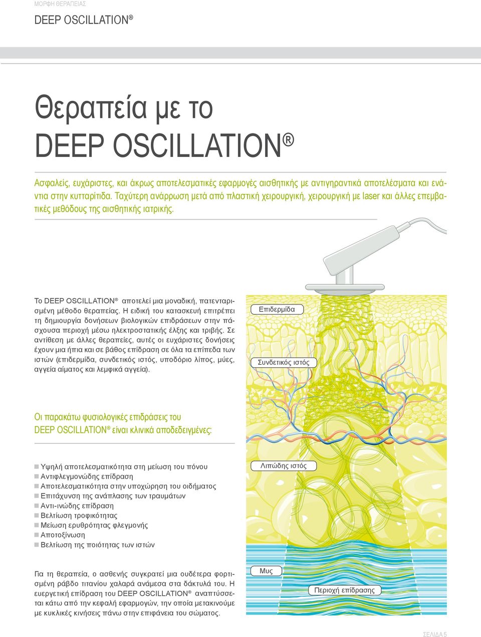 Το DEEP OSCILLATION αποτελεί μια μοναδική, πατενταρισμένη μέθοδο θεραπείας.