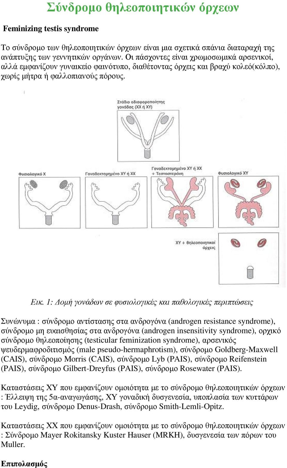 1: οµή γονάδων σε φυσιολογικές και παθολογικές περιπτώσεις Συνώνυµα : σύνδροµο αντίστασης στα ανδρογόνα (androgen resistance syndrome), σύνδροµο µη ευαισθησίας στα ανδρογόνα (androgen insensitivity