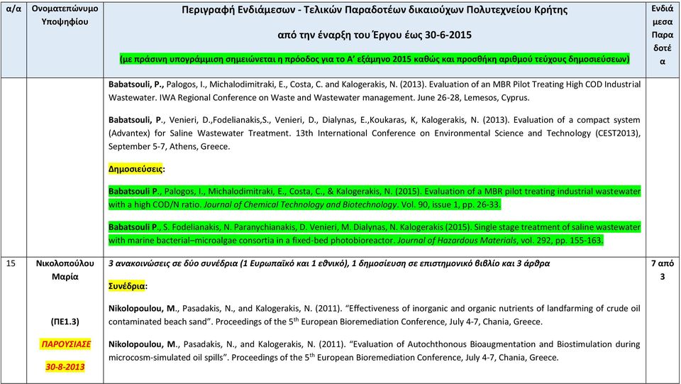 , Venieri, D., Dialynas, E.,Koukaras, K, Kalogerakis, N. (2013). Evaluation of a compact system (Advantex) for Saline Wastewater Treatment.