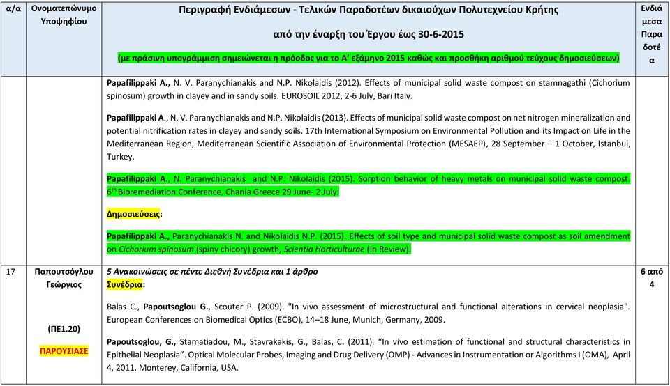 Effects of municipal solid waste compost on net nitrogen mineralization and potential nitrification rates in clayey and sandy soils.