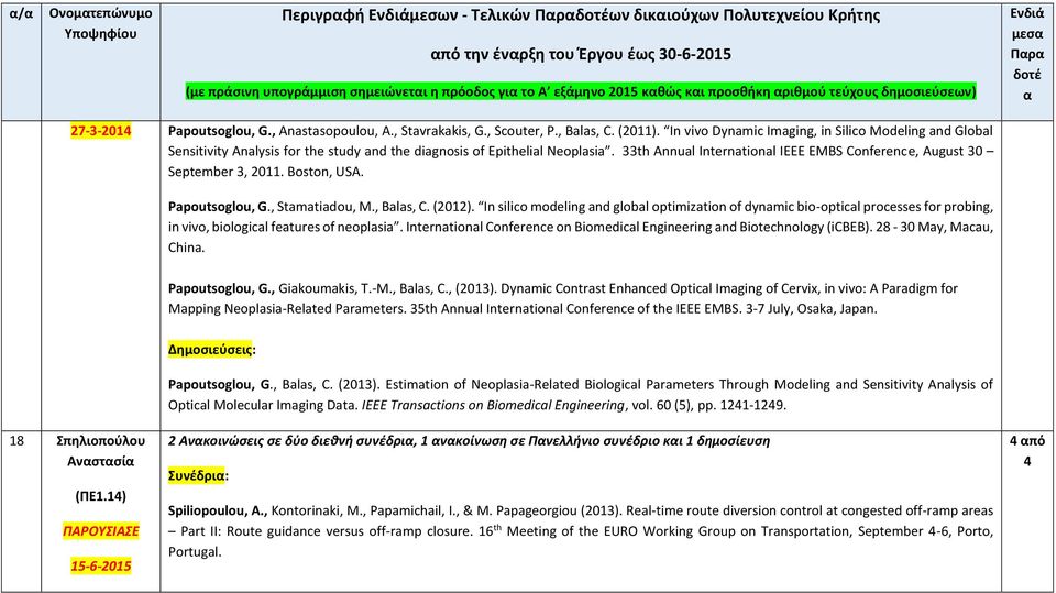 33th Annual International IEEE EMBS Conference, August 30 September 3, 2011. Boston, USA. Papoutsoglou, G., Stamatiadou, M., Balas, C. (2012).