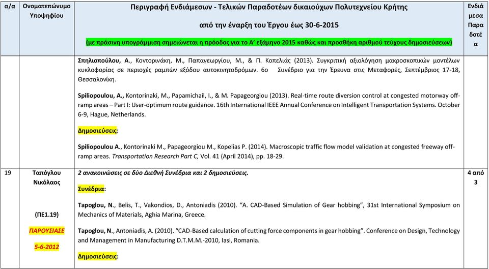 , Papamichail, Ι., & M. Papageorgiou (2013). Real-time route diversion control at congested motorway offramp areas Part I: User-optimum route guidance.