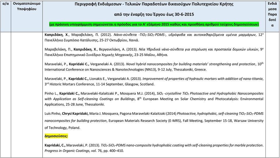 Νέ Υβριδικά νάνο-σύνθετ γι στερέωση κι προστσί δομικών υλικών, 9 ο Πνελλήνιο Επιστημονικό Συνέδριο Χημικής Μηχνικής, 23-25 Μΐου, Αθήν. Maravelaki, P., Kapridaki C., Verganelaki A. (2013).