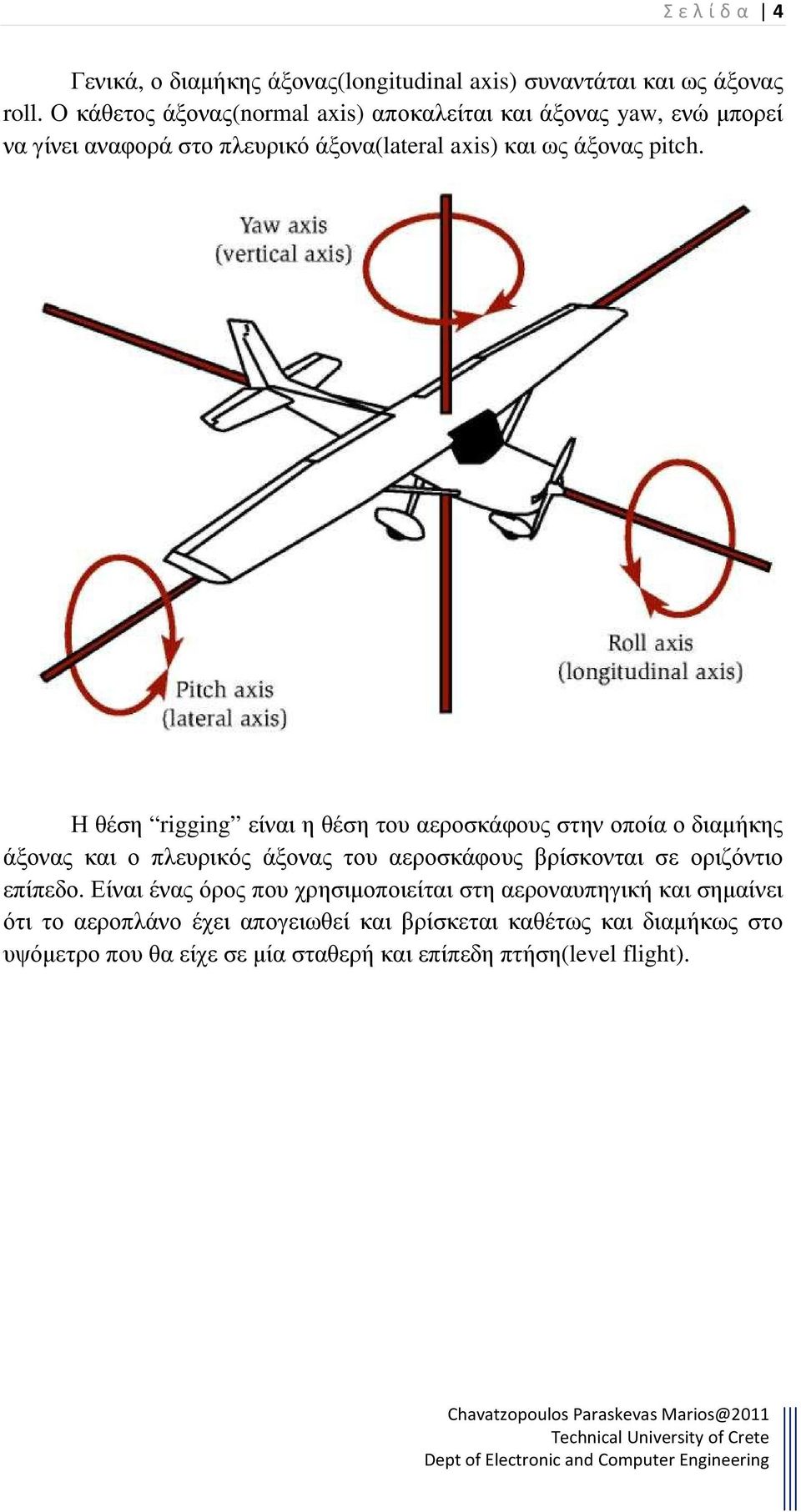 Η θέση rigging είναι η θέση του αεροσκάφους στην οποία ο διαµήκης άξονας και ο πλευρικός άξονας του αεροσκάφους βρίσκονται σε οριζόντιο επίπεδο.