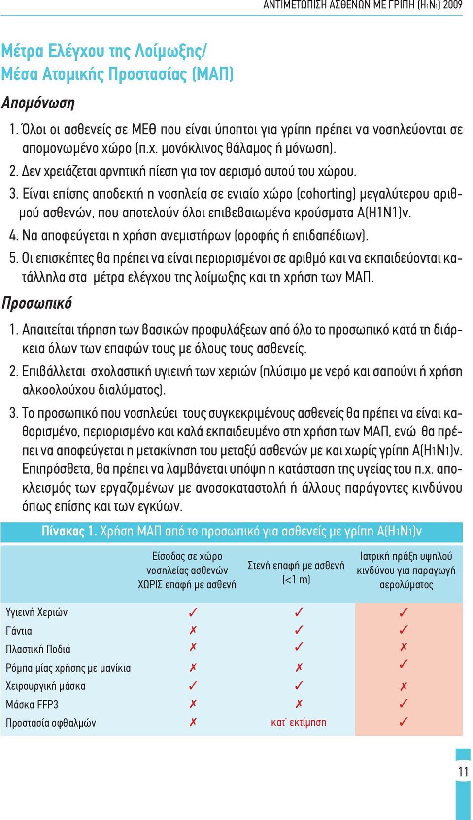 Είναι επίσης αποδεκτή η νοσηλεία σε ενιαίο χώρο (cohorting) μεγαλύτερου αριθμού ασθενών, που αποτελούν όλοι επιβεβαιωμένα κρούσματα Α(Η1Ν1)v. 4.