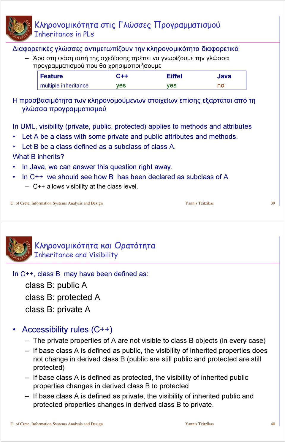 visibility (private, public, protected) applies to methods and attributes Let A be a class with some private and public attributes and methods. Let B be a class defined as a subclass of class A.