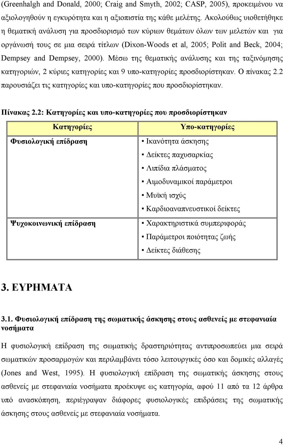 Dempsey, 2000). Μέσω της θεματικής ανάλυσης και της ταξινόμησης κατηγοριών, 2 κύριες κατηγορίες και 9 υπο-κατηγορίες προσδιορίστηκαν. Ο πίνακας 2.