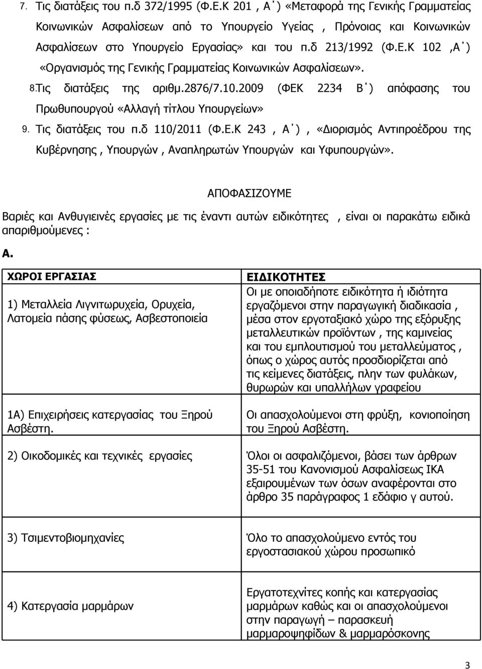 Τις διατάξεις του π.δ 110/2011 (Φ.Ε.Κ 243, Α ), «Διορισμός Αντιπροέδρου της Κυβέρνησης, Υπουργών, Αναπληρωτών Υπουργών και Υφυπουργών».