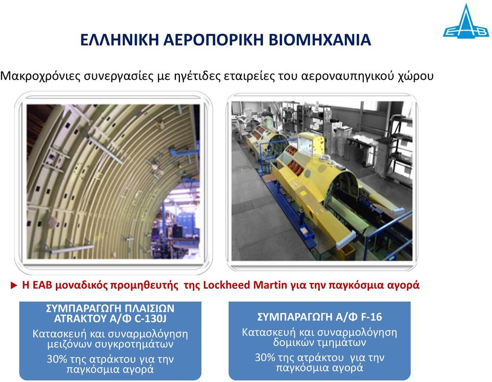 Α/Φ C-130J Κατασκευή και συναρμολόγηση μειζόνων συγκροτημάτων 30% της ατράκτου για την παγκόσμια αγορά