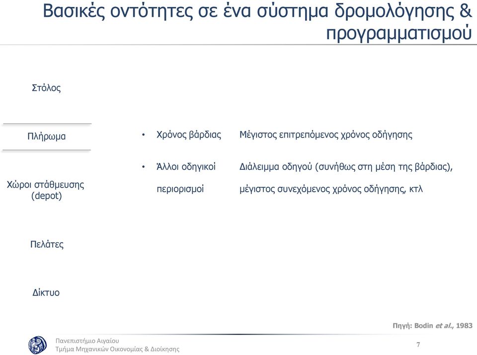 Άλλοι οδηγικοί περιορισμοί Διάλειμμα οδηγού (συνήθως στη μέση της βάρδιας),