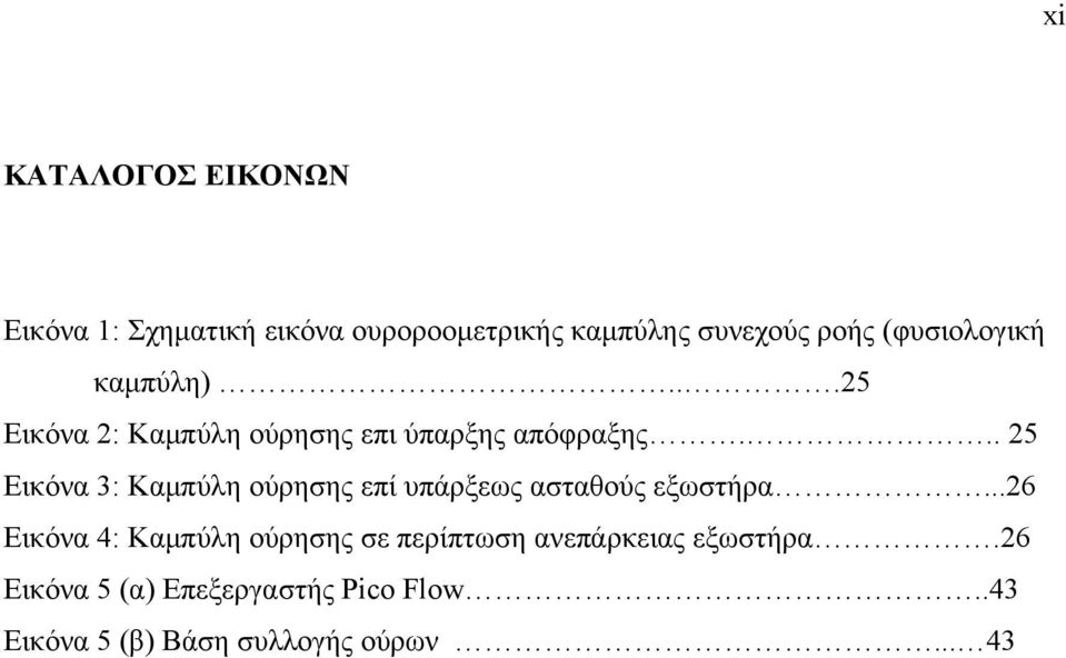 .. 25 Εικόνα 3: Καμπύλη ούρησης επί υπάρξεως ασταθούς εξωστήρα.