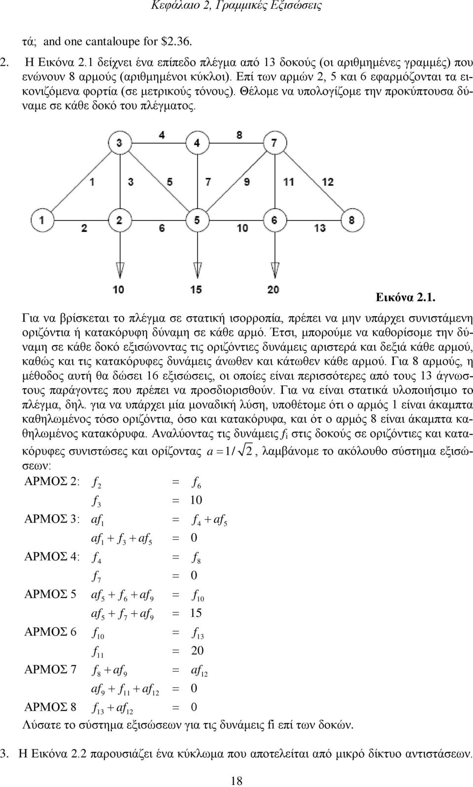 Εικόνα 2.1. Για να βρίσκεται το πλέγμα σε στατική ισορροπία, πρέπει να μην υπάρχει συνιστάμενη οριζόντια ή κατακόρυφη δύναμη σε κάθε αρμό.