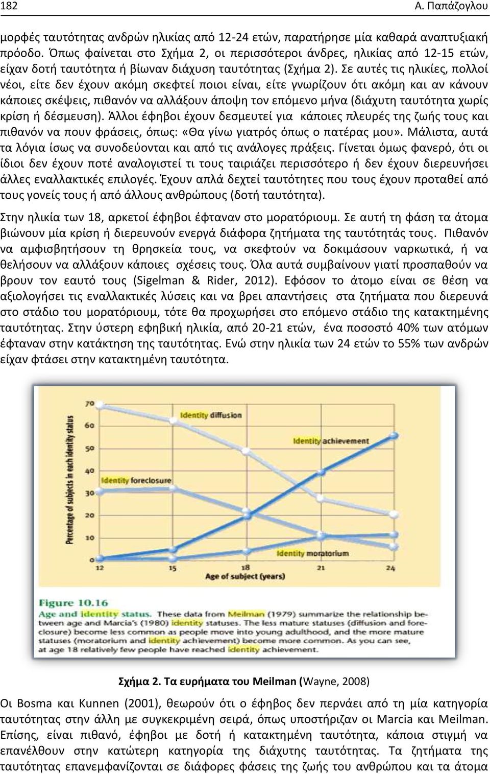 Σε αυτές τις ηλικίες, πολλοί νέοι, είτε δεν έχουν ακόμη σκεφτεί ποιοι είναι, είτε γνωρίζουν ότι ακόμη και αν κάνουν κάποιες σκέψεις, πιθανόν να αλλάξουν άποψη τον επόμενο μήνα (διάχυτη ταυτότητα