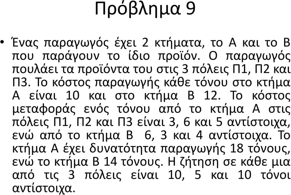 Το κόστος παραγωγής κάθε τόνου στο κτήμα Α είναι 10 και στο κτήμα Β 12.