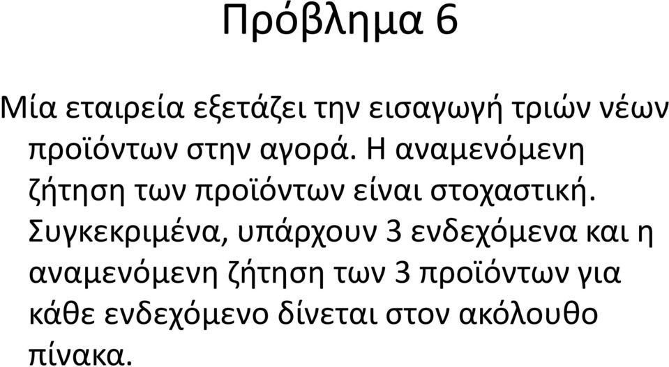 Η αναμενόμενη ζήτηση των προϊόντων είναι στοχαστική.