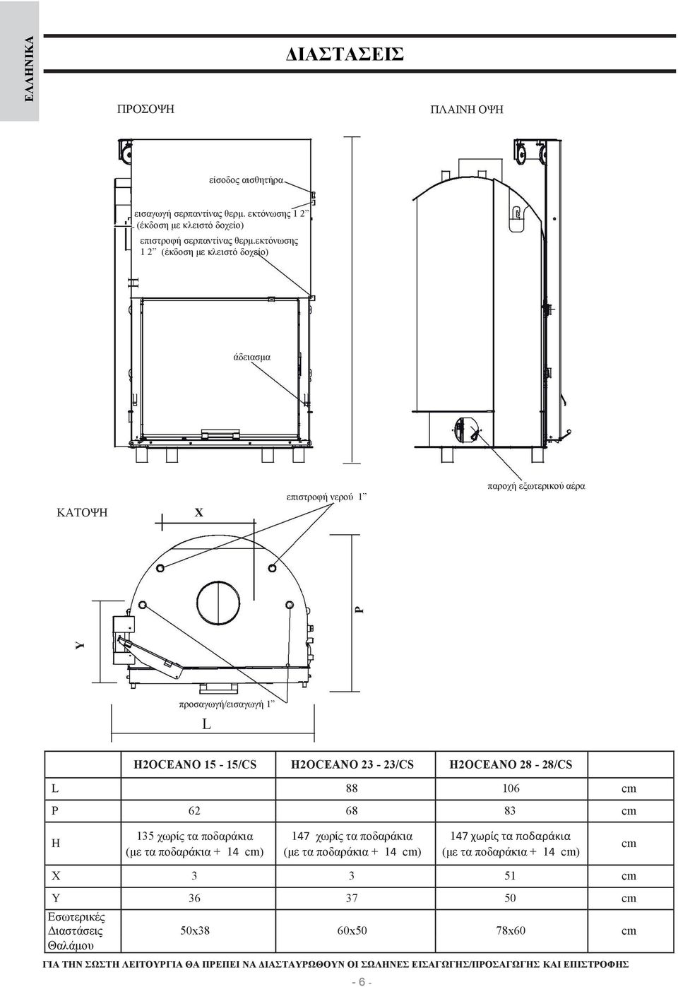 28-28/CS L 88 106 cm P 62 68 83 cm H 135 χωρίς τα ποδαράκια 147 χωρίς τα ποδαράκια 147 χωρίς τα ποδαράκια (με τα ποδαράκια + 14 cm) (με τα ποδαράκια + 14 cm) (με τα