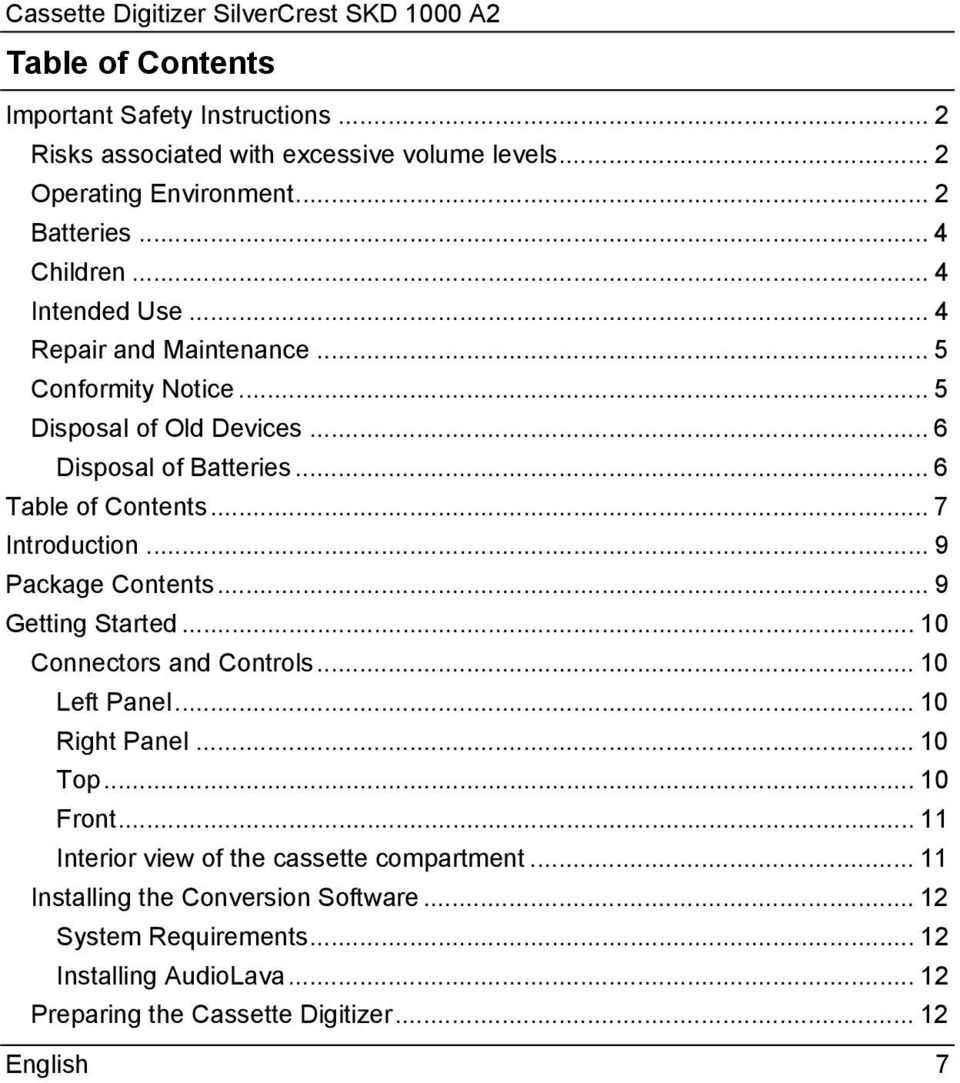 .. 6 Table of Contents... 7 Introduction... 9 Package Contents... 9 Getting Started... 10 Connectors and Controls... 10 Left Panel... 10 Right Panel... 10 Top... 10 Front.