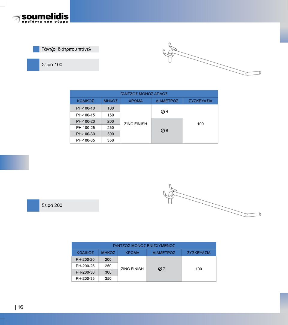 PH-100-30 300 PH-100-35 350 Σειρά 200 ΓΑΝΤΖΟΣ ΜΟΝΟΣ ΕΝΙΣΧΥΜΕΝΟΣ ΚΩΔΙΚΟΣ ΜΗΚΟΣ ΧΡΩΜΑ