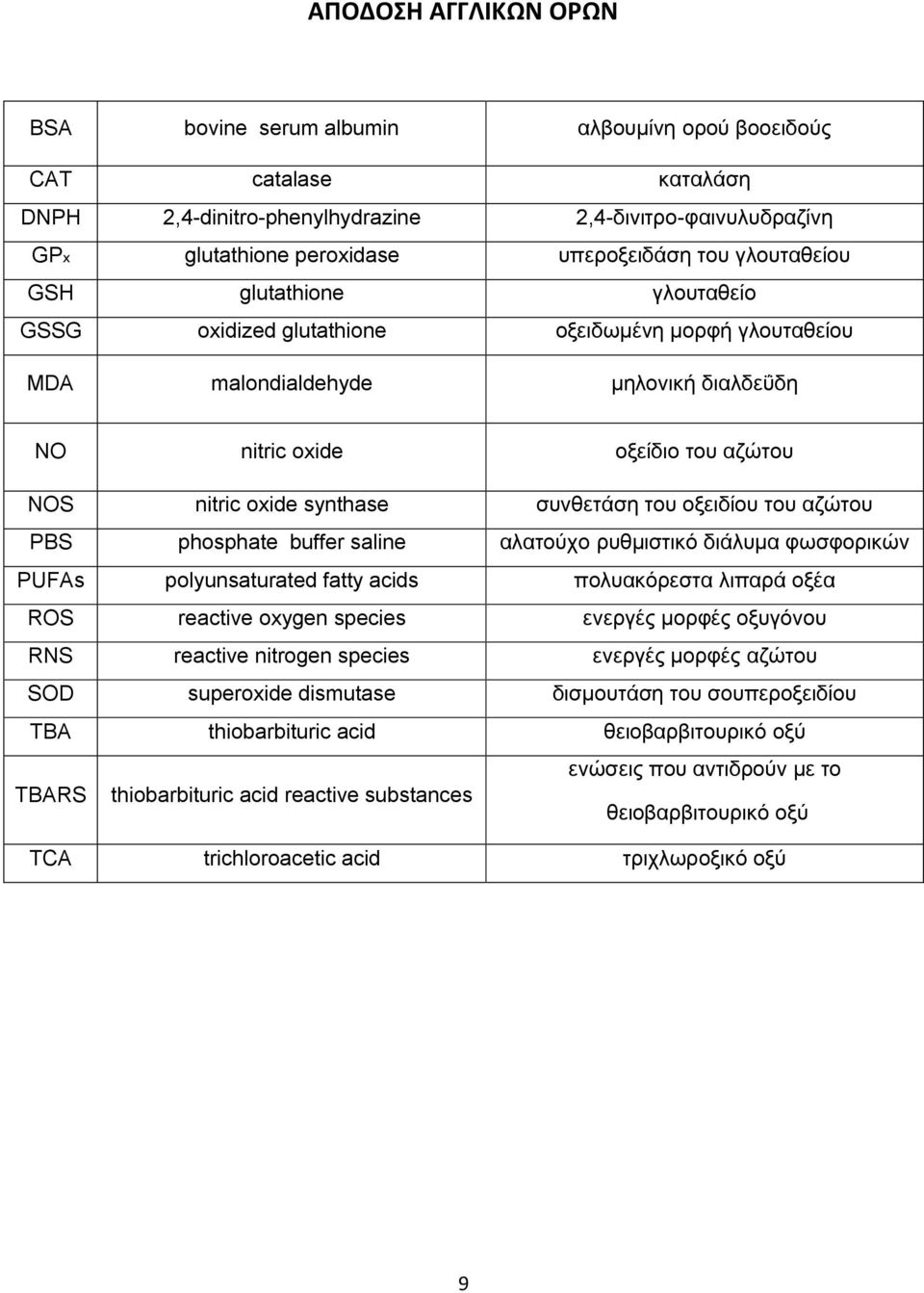 συνθετάση του οξειδίου του αζώτου PBS phosphate buffer saline αλατούχο ρυθμιστικό διάλυμα φωσφορικών PUFAs polyunsaturated fatty acids πολυακόρεστα λιπαρά οξέα ROS reactive oxygen species ενεργές