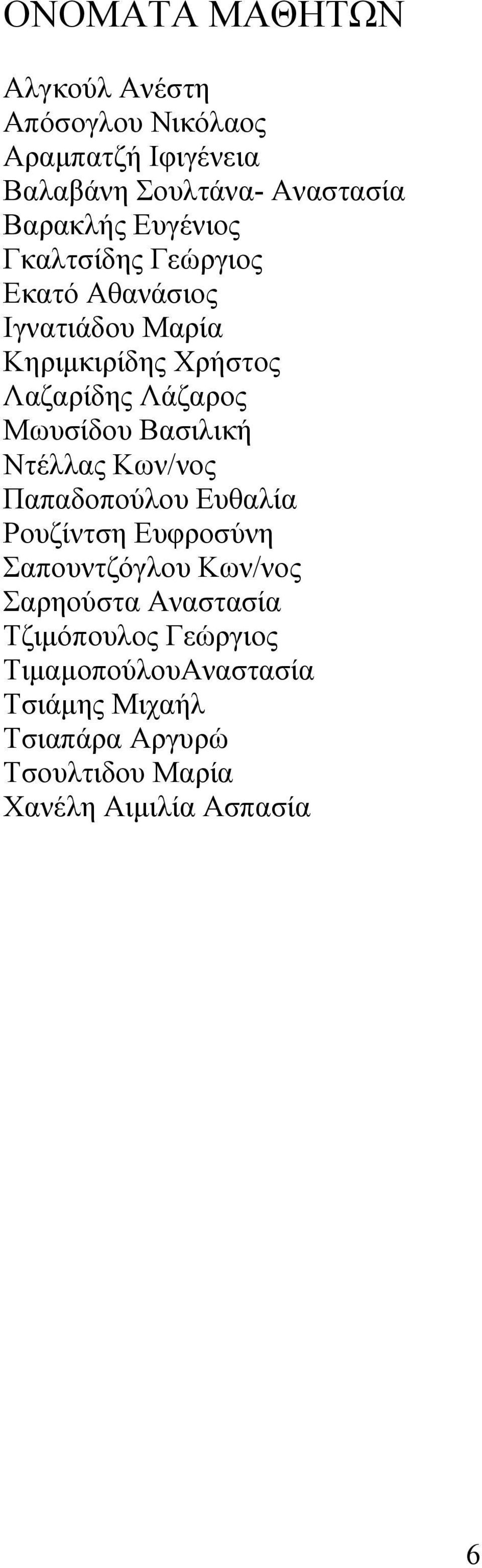 Βασιλική Ντέλλας Κων/νος Παπαδοπούλου Ευθαλία Ρουζίντση Ευφροσύνη Σαπουντζόγλου Κων/νος Σαρηούστα Αναστασία