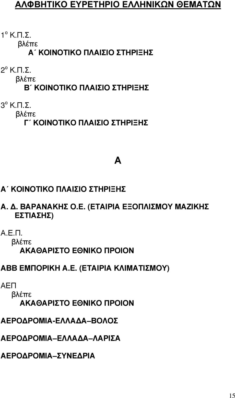 (ΕΤΑΙΡΙΑ ΕΞΟΠΛΙΣΜΟΥ ΜΑΖΙΚΗΣ...ΕΣΤΙΑΣΗΣ) Α.Ε.Π. ΑΚΑΘΑΡΙΣΤΟ ΕΘΝΙΚΟ ΠΡΟΙΟΝ ΑΒΒ ΕΜΠΟΡΙΚΗ Α.Ε. (ΕΤΑΙΡΙΑ