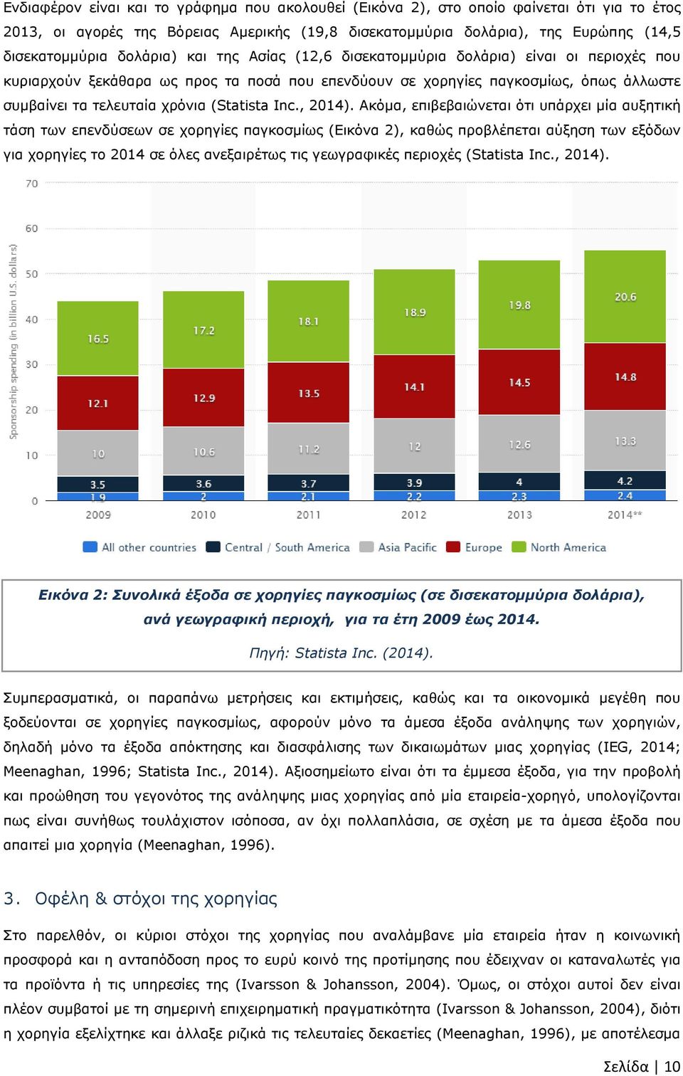 (Statista Inc., 2014).