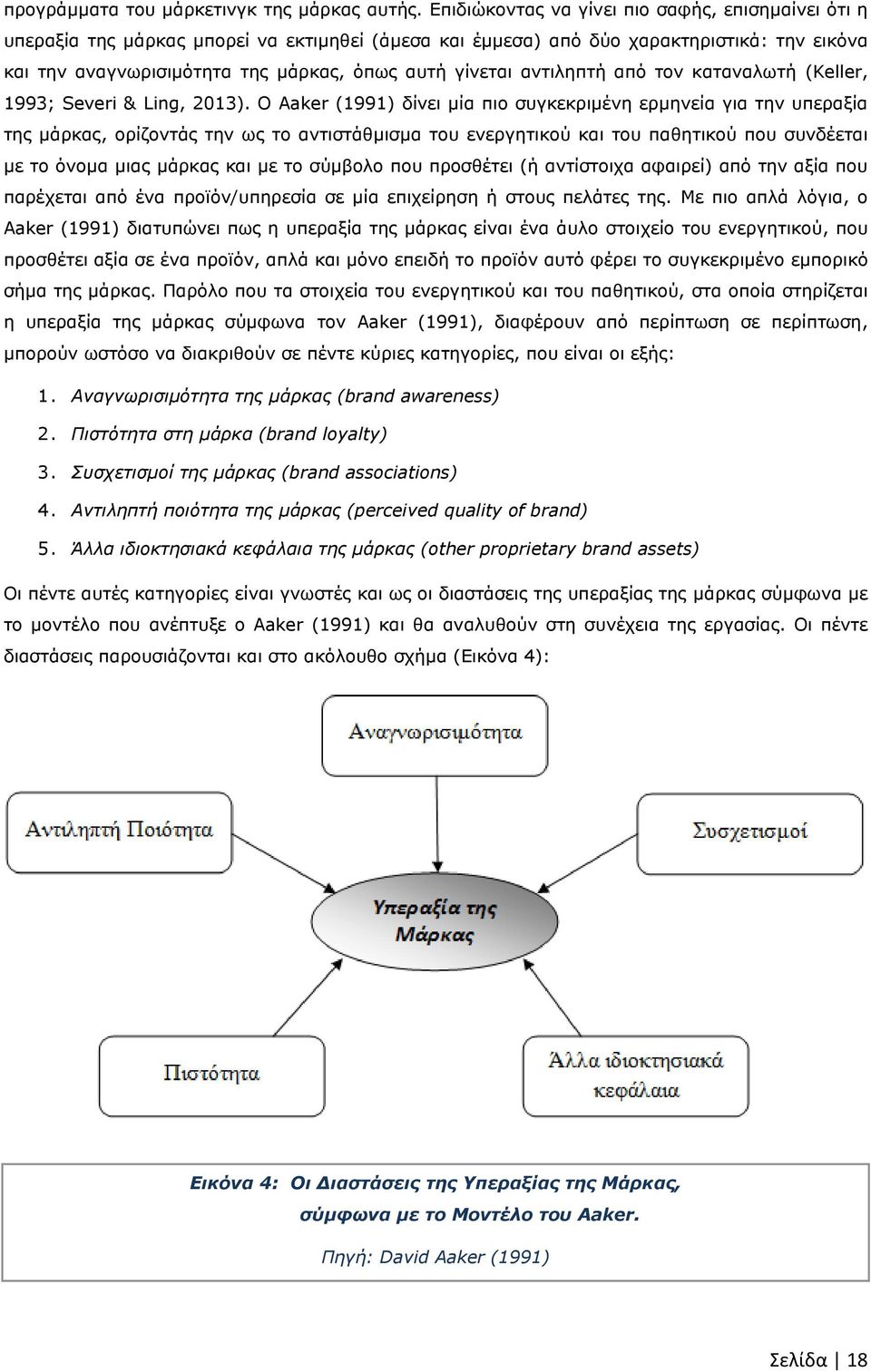 αντιληπτή από τον καταναλωτή (Keller, 1993; Severi & Ling, 2013).