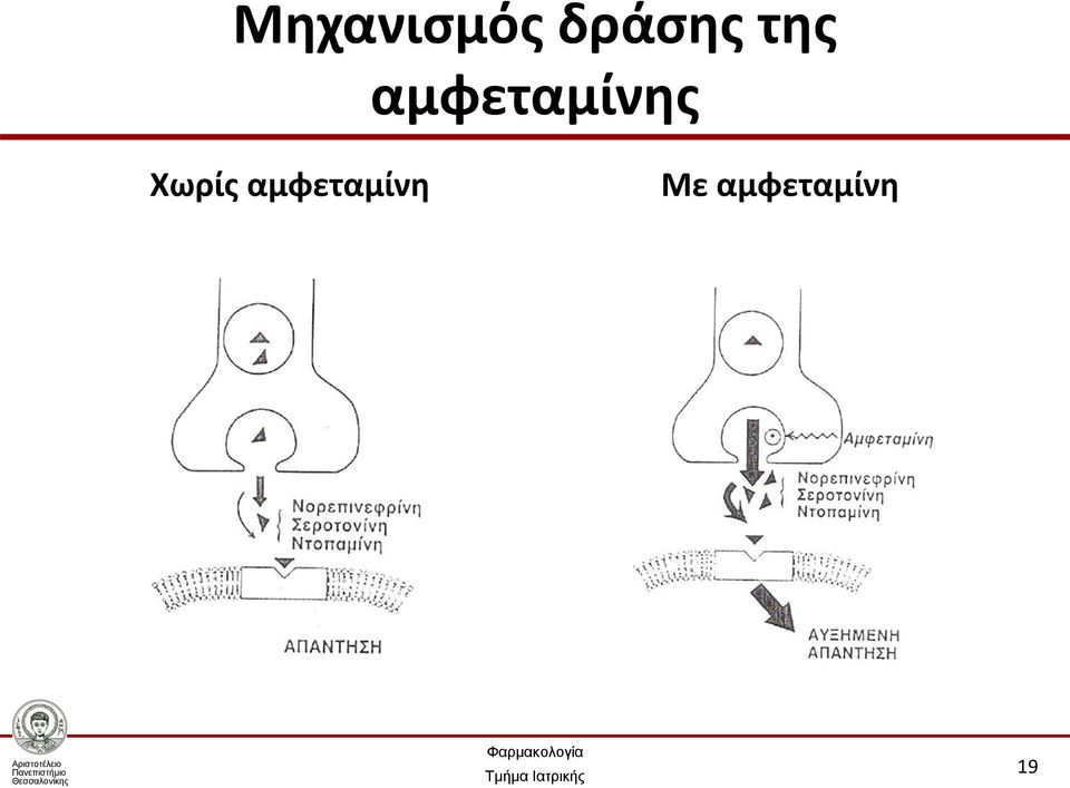 αμφεταμίνης