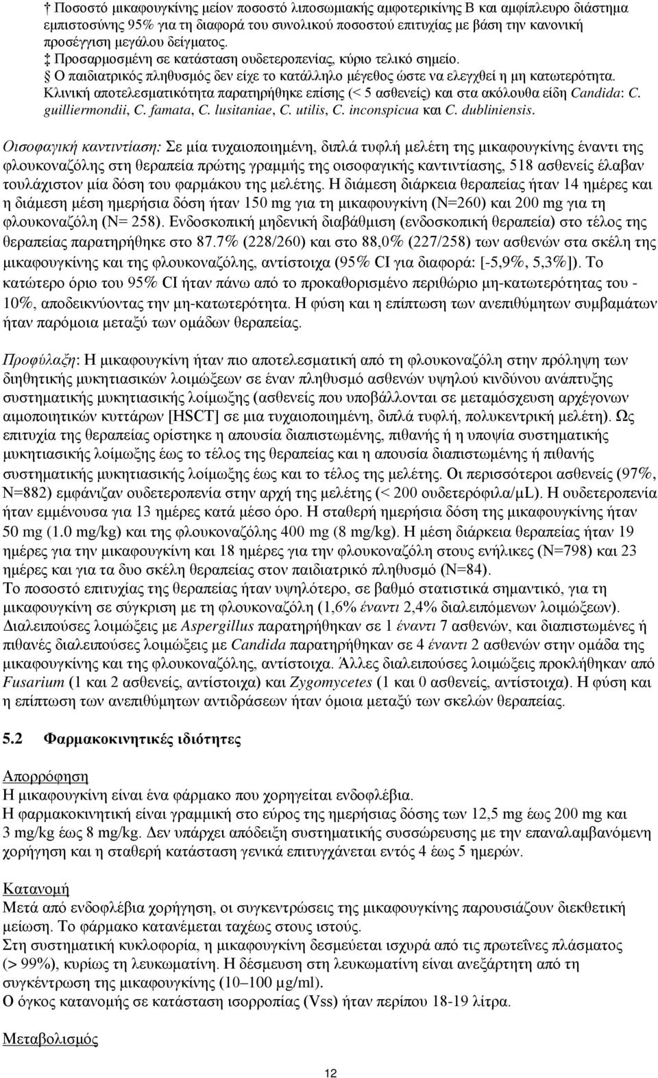 Κλινική αποτελεσματικότητα παρατηρήθηκε επίσης (< 5 ασθενείς) και στα ακόλουθα είδη Candida: C. guilliermondii, C. famata, C. lusitaniae, C. utilis, C. inconspicua και C. dubliniensis.