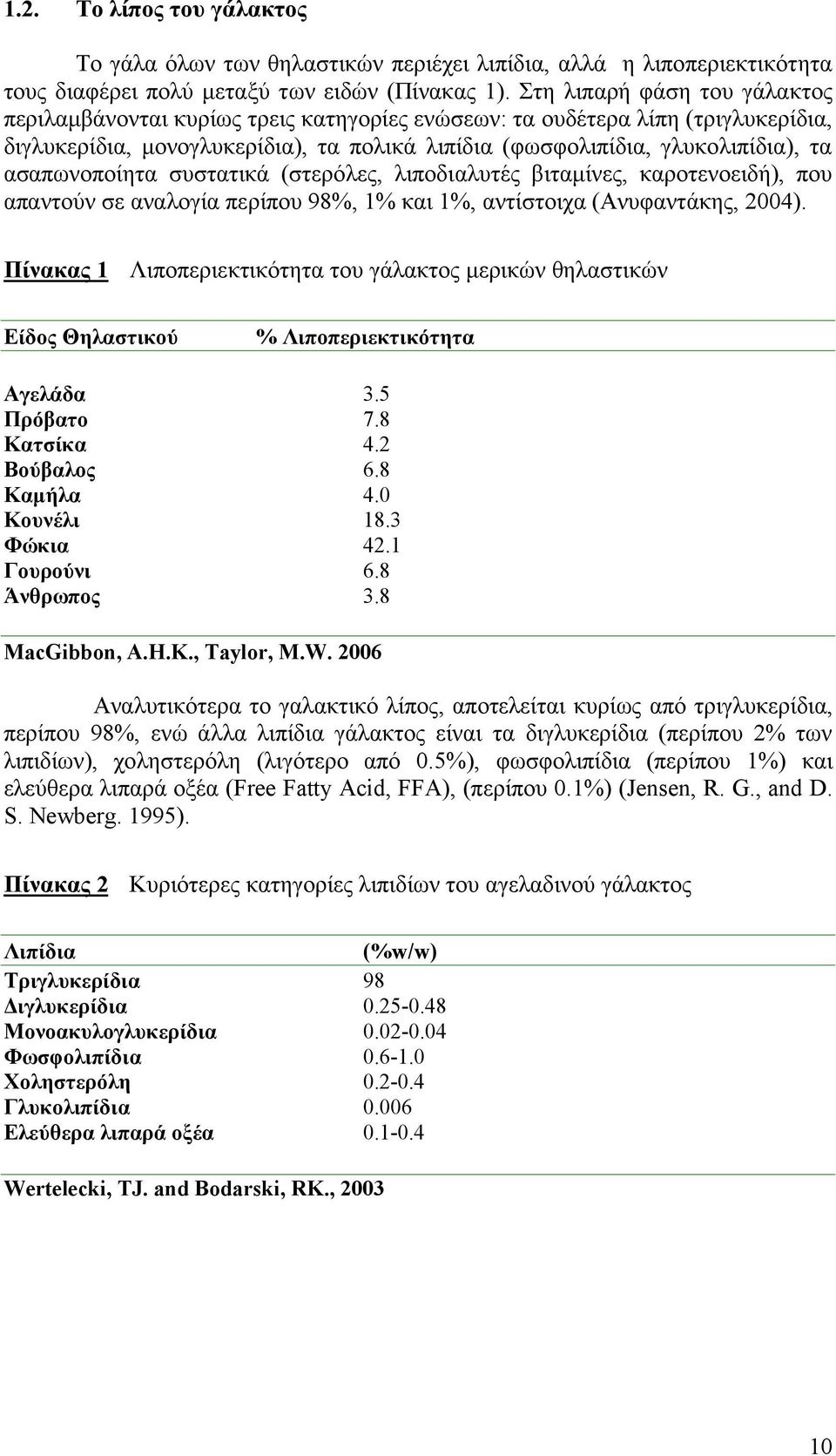 ασαπωνοποίητα συστατικά (στερόλες, λιποδι αλυτές βιταμίνες, καροτενοειδή), που απαντούν σε αναλογία περίπου 98%, 1% και 1%, αντίστοιχα (Ανυφαντάκης, 2004).