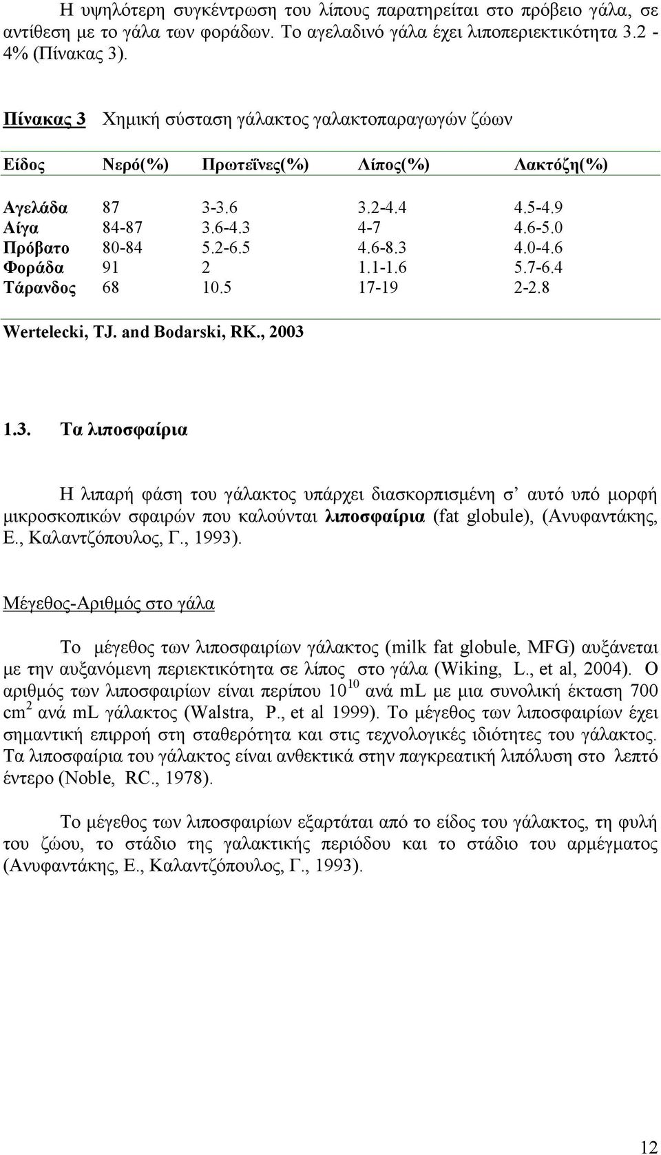 6 Φοράδα 91 2 1.1-1.6 5.7-6.4 Τάρανδος 68 10.5 17-19 2-2.8 Wertelecki, TJ. and Bodarski, RK., 2003 