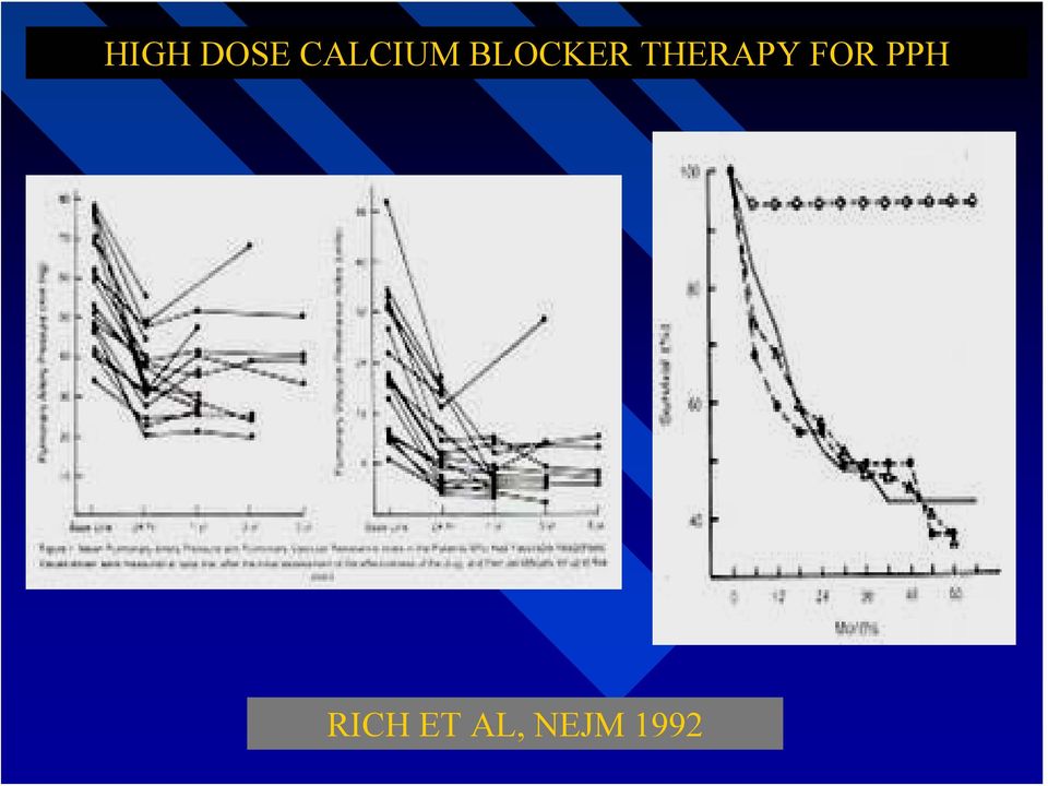 THERAPY FOR PPH