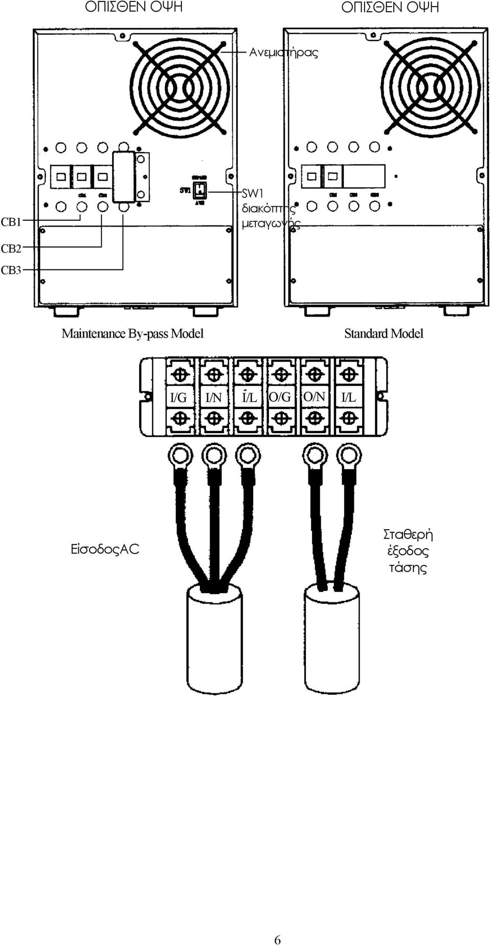 Maintenance By-pass Model Standard Model