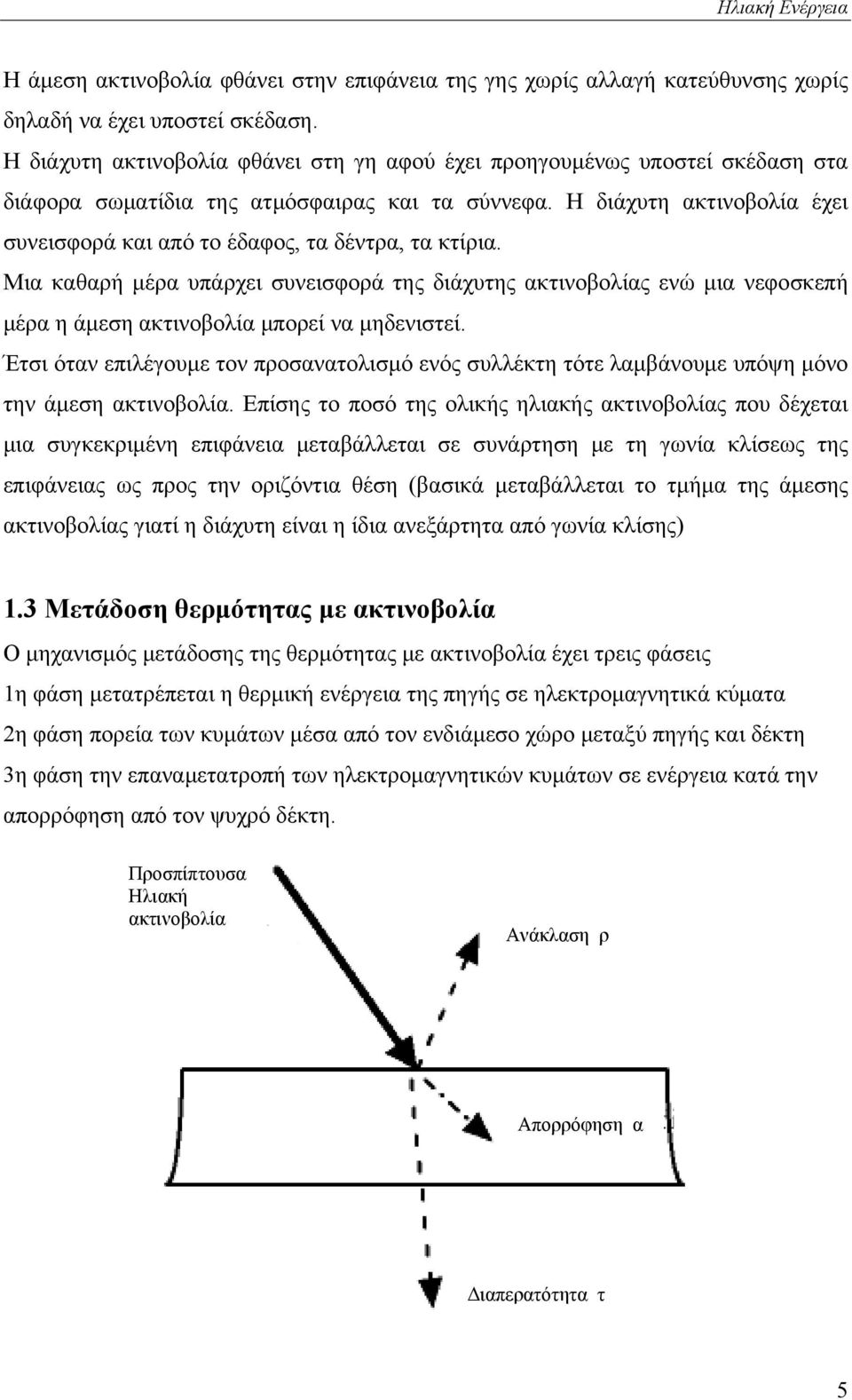 Η διάχυτη ακτινοβολία έχει συνεισφορά και από το έδαφος, τα δέντρα, τα κτίρια.