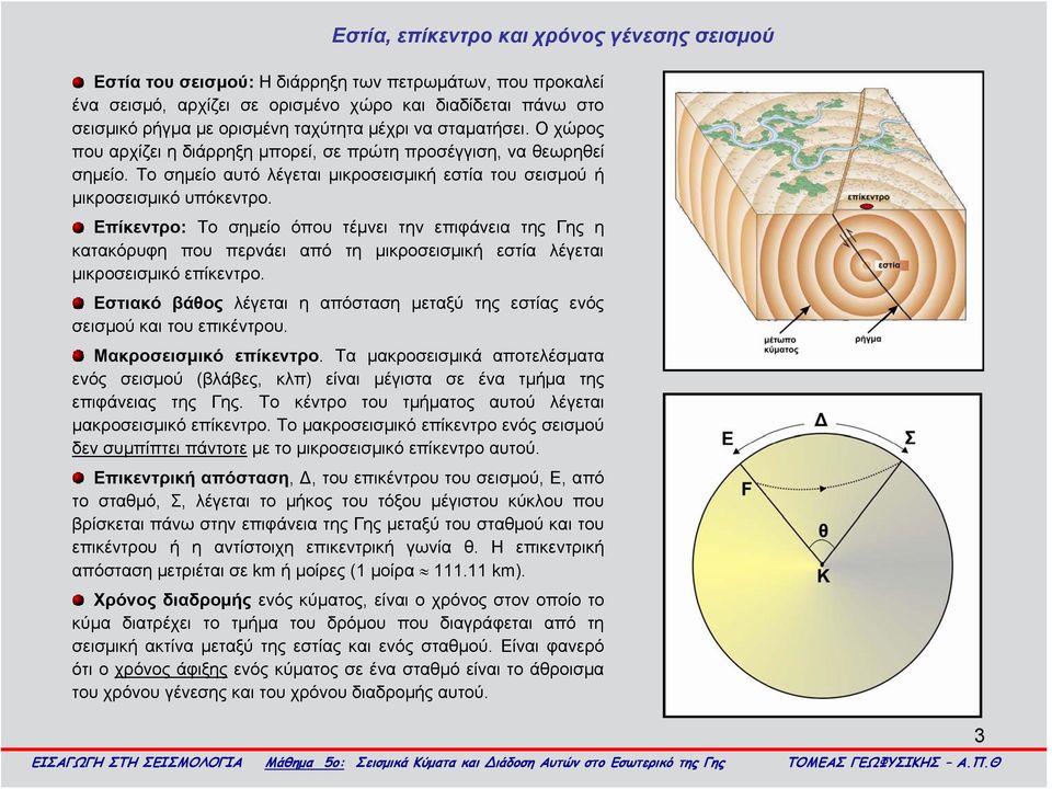 Επίκεντρο: Το σημείο όπου τέμνει την επιφάνεια της Γης η κατακόρυφη που περνάει από τη μικροσεισμική εστία λέγεται μικροσεισμικό επίκεντρο.