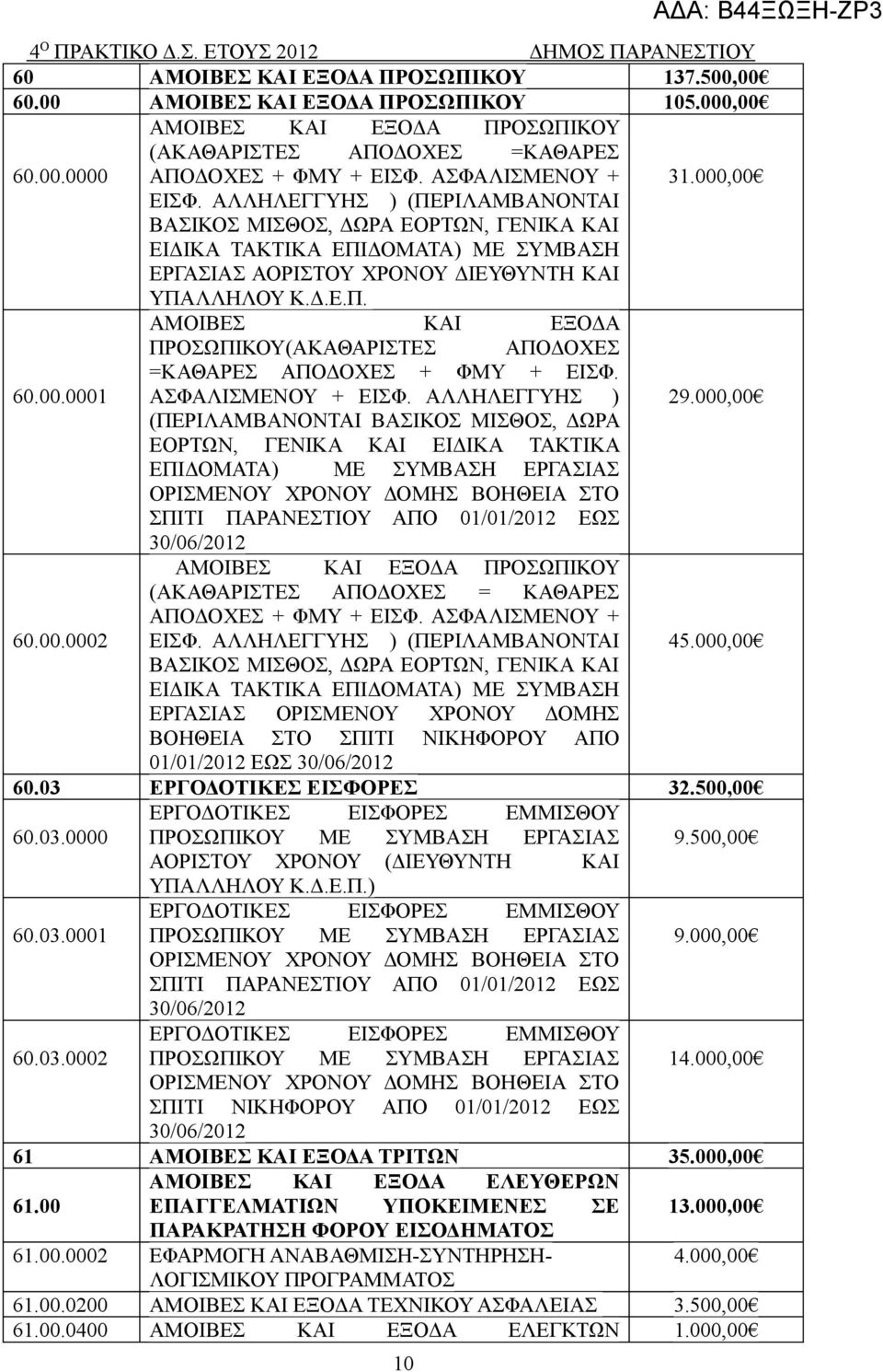 60.00.0001 ΑΣΦΑΛΙΣΜΕΝΟΥ + ΕΙΣΦ. ΑΛΛΗΛΕΓΓΥΗΣ ) 29.