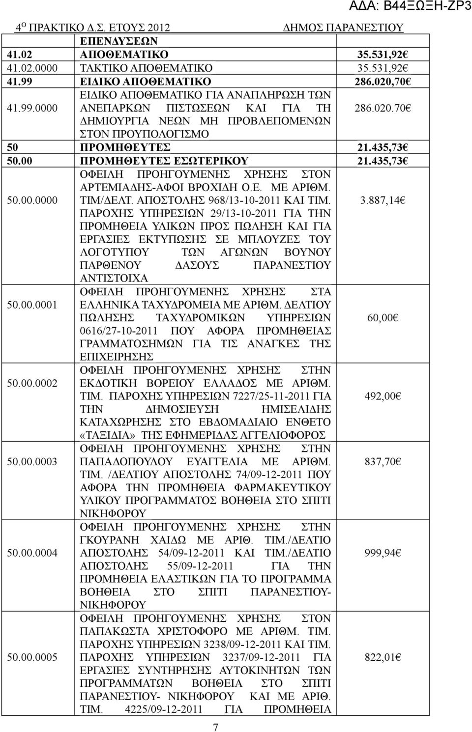 ΤΙΜ/ΔΕΛΤ. ΑΠΟΣΤΟΛΗΣ 968/13-10-2011 ΚΑΙ ΤΙΜ. 3.