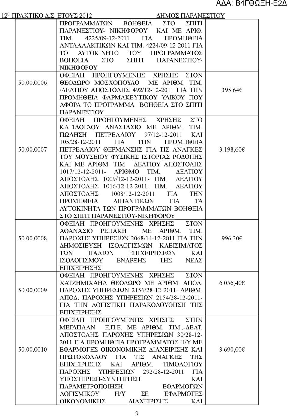 /ΔΕΛΤΙΟΥ ΑΠΟΣΤΟΛΗΣ 492/12-12-2011 ΓΙΑ ΤΗΝ 395,64 ΠΡΟΜΗΘΕΙΑ ΦΑΡΜΑΚΕΥΤΙΚΟΥ ΥΛΙΚΟΥ ΠΟΥ ΑΦΟΡΑ ΤΟ ΠΡΟΓΡΑΜΜΑ ΒΟΗΘΕΙΑ ΣΤΟ ΣΠΙΤΙ ΟΦΕΙΛΗ ΠΡΟΗΓΟΥΜΕΝΗΣ ΧΡΗΣΗΣ ΣΤΟ ΚΑΓΙΑΟΓΛΟΥ ΑΝΑΣΤΑΣΙΟ ΜΕ ΑΡΙΘΜ. ΤΙΜ.