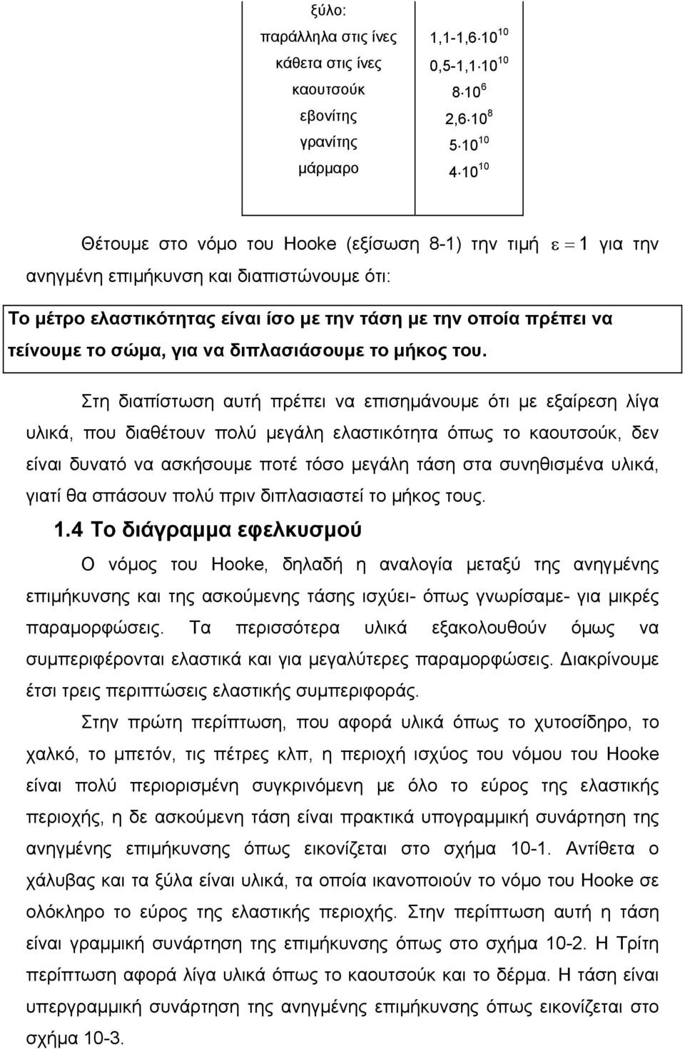 Στη διαπίστωση αυτή πρέπει να επισηµάνουµε ότι µε εξαίρεση λίγα υλικά, που διαθέτουν πολύ µεγάλη ελαστικότητα όπως το καουτσούκ, δεν είναι δυνατό να ασκήσουµε ποτέ τόσο µεγάλη τάση στα συνηθισµένα