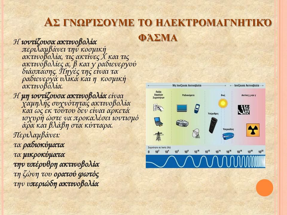 Η μη ιοντίζουσα ακτινοβολία είναι χαμηλής συχνότητας ακτινοβολία και ως εκ τούτου δεν είναι αρκετά ισχυρή ώστε να προκαλέσει