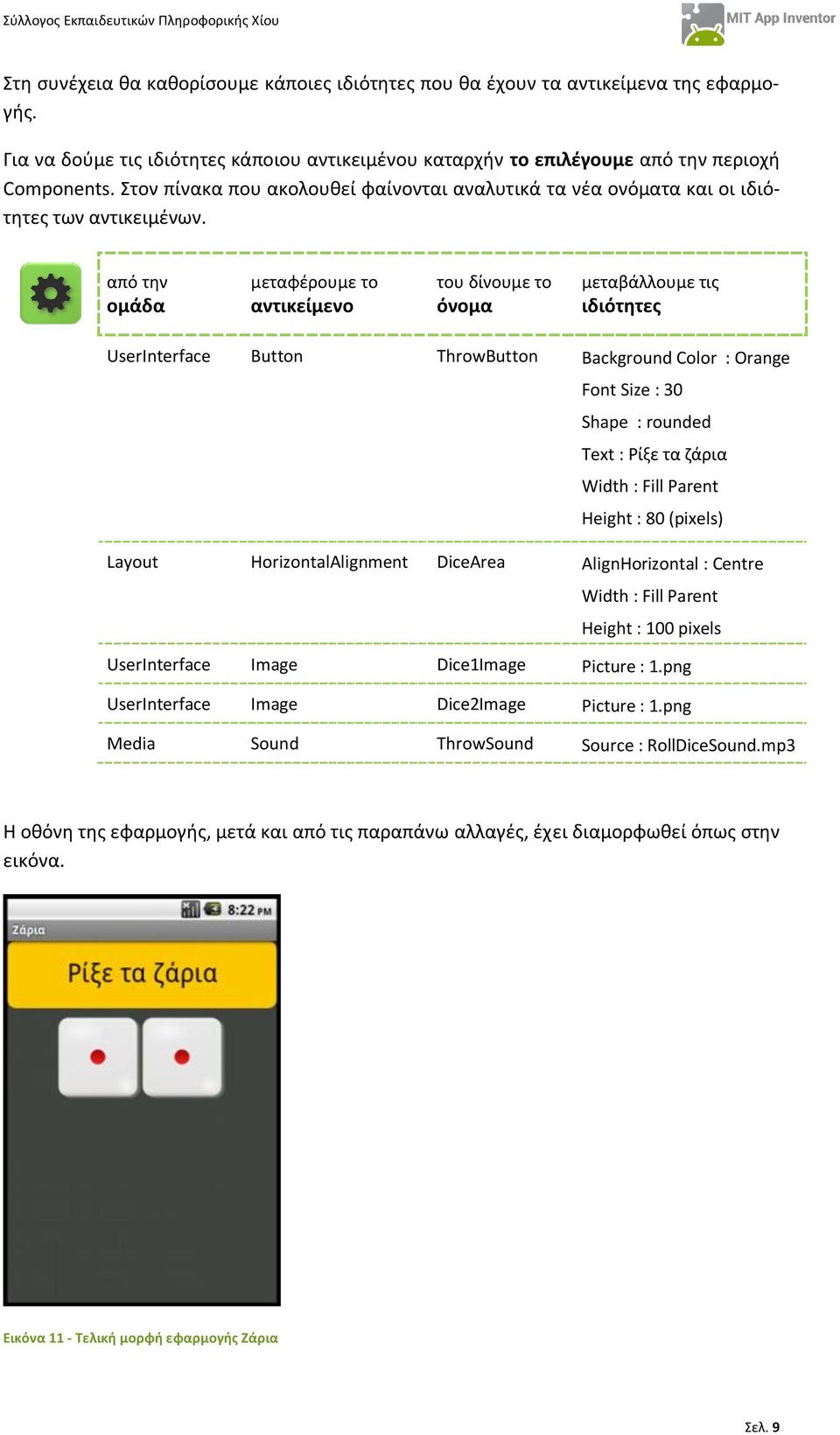 από την ομάδα μεταφέρουμε το αντικείμενο του δίνουμε το όνομα μεταβάλλουμε τις ιδιότητες UserInterface Button ThrowButton Background Color : Orange Font Size : 30 Shape : rounded Text : Ρίξε τα ζάρια