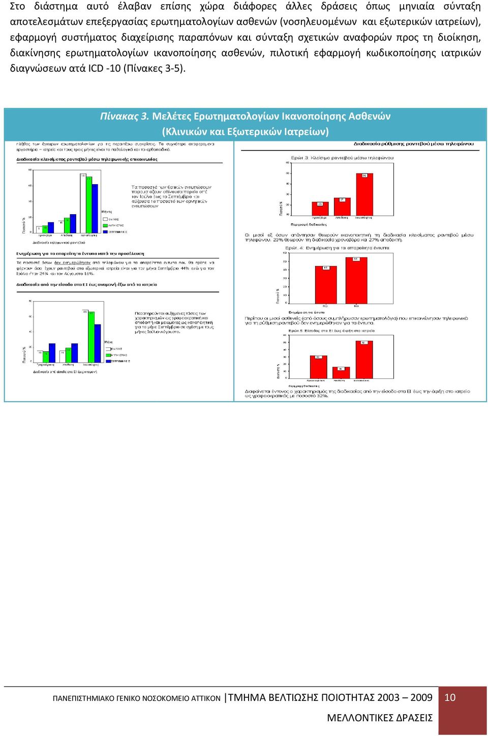 ικανοποίησης ασθενών, πιλοτική εφαρμογή κωδικοποίησης ιατρικών διαγνώσεων ατά ICD -10(Πίνακες 3-5). Πίνακας 3.
