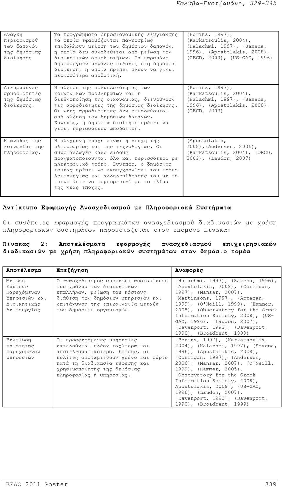 Τα παραπάνω δημιουργούν μεγάλες πιέσεις στη δημόσια διοίκηση, η οποία πρέπει πλέον να γίνει περισσότερο αποδοτική.