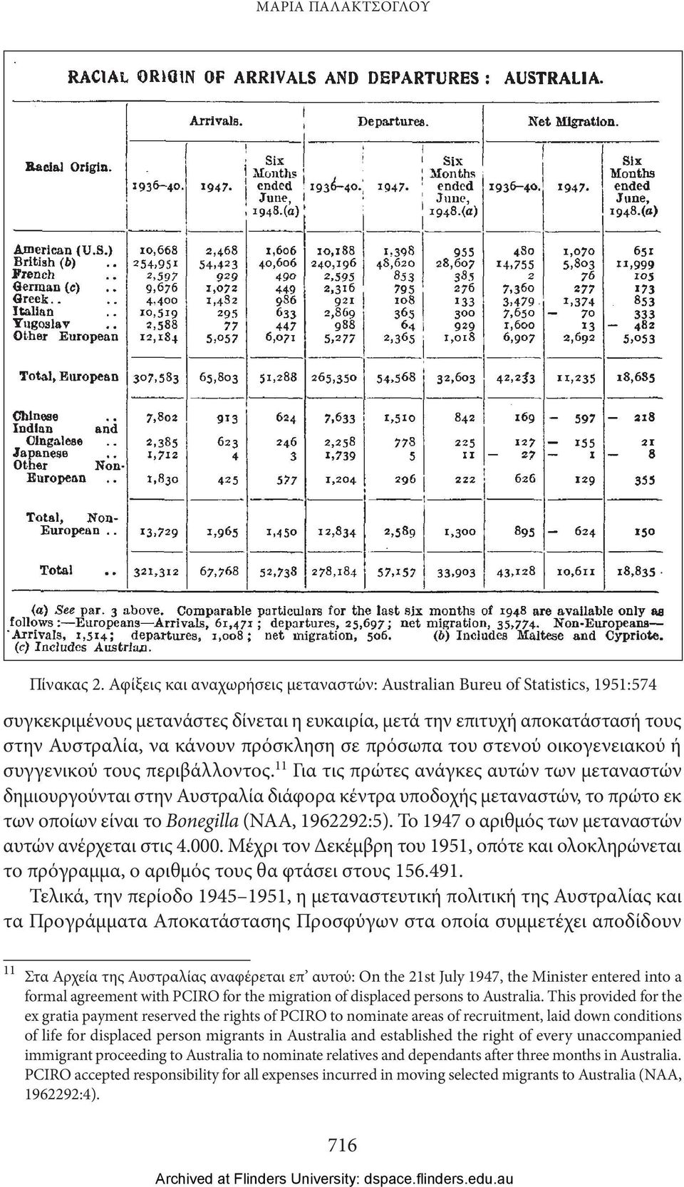 πρόσωπα του στενού οικογενειακού ή συγγενικού τους περιβάλλοντος.