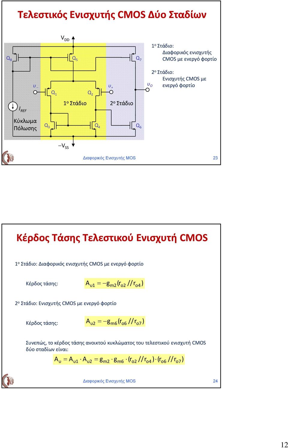 Διαφορικός ενισχτής CMOS με ενεργό φορτίο Κέρδος τάσης: (ro //ro 4) ο Στάδιο: Ενισχτής CMOS με ενεργό φορτίο Κέρδος τάσης: 6(ro6 //ro7 )